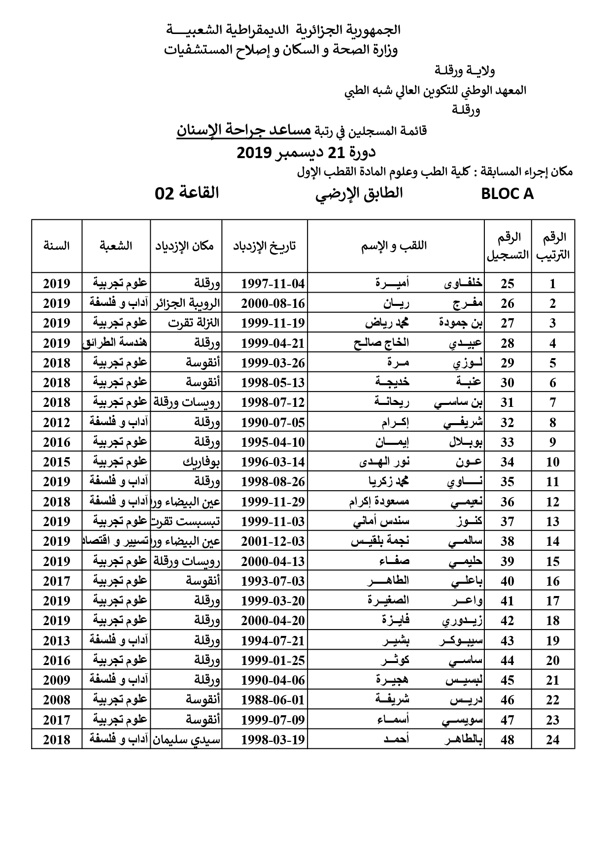 liste2 page 0001