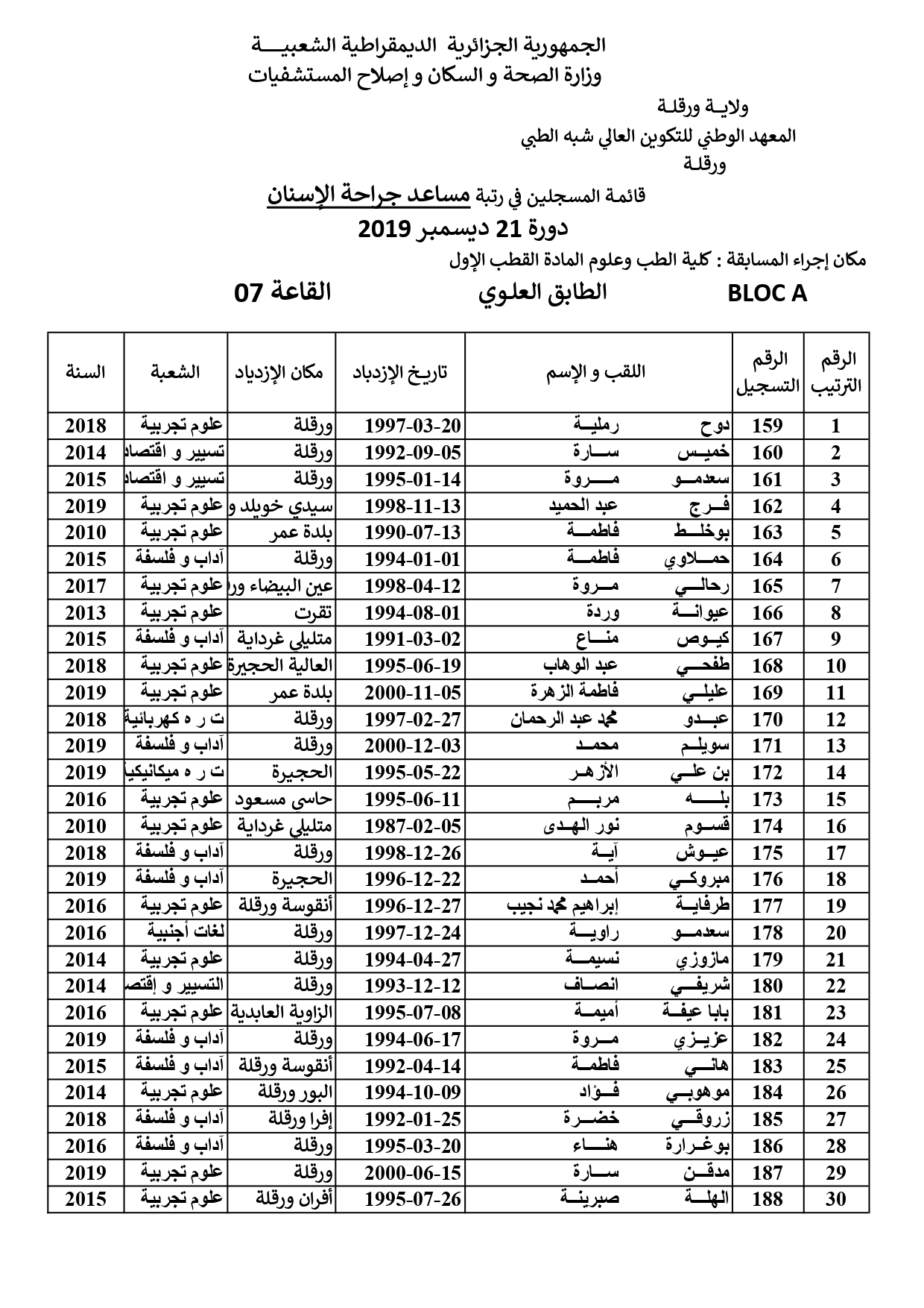 liste2 page 0001