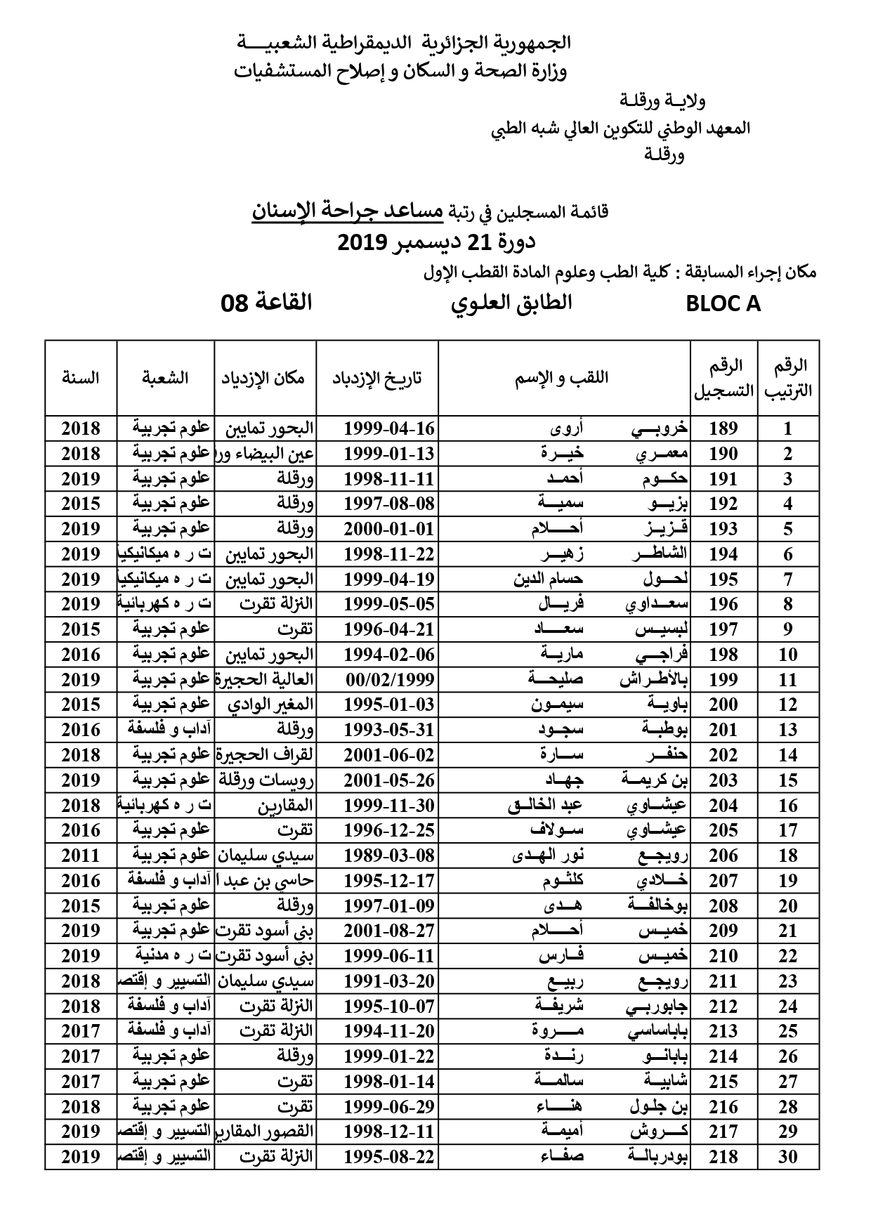 liste2 page 0001