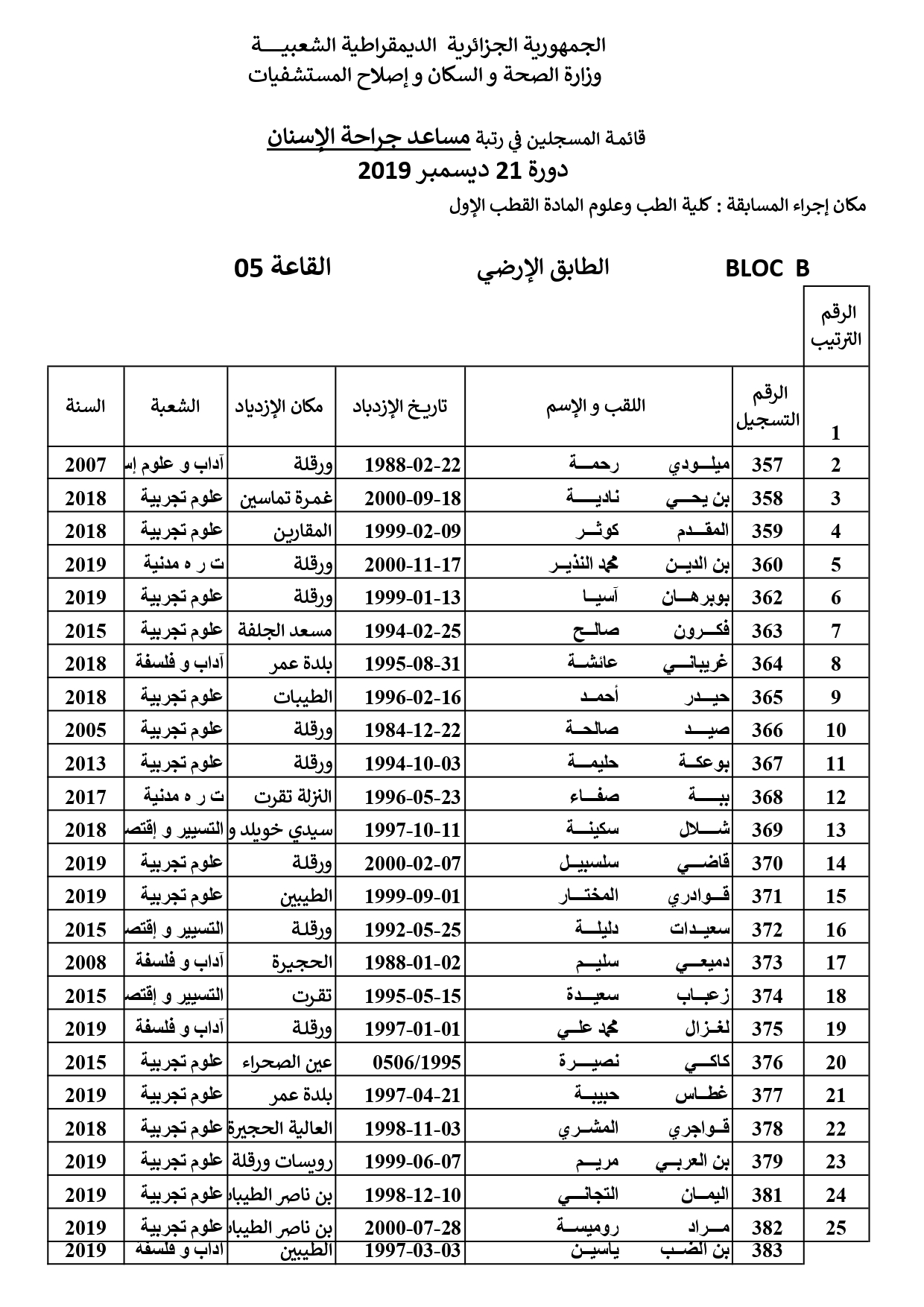 liste2 page 0001