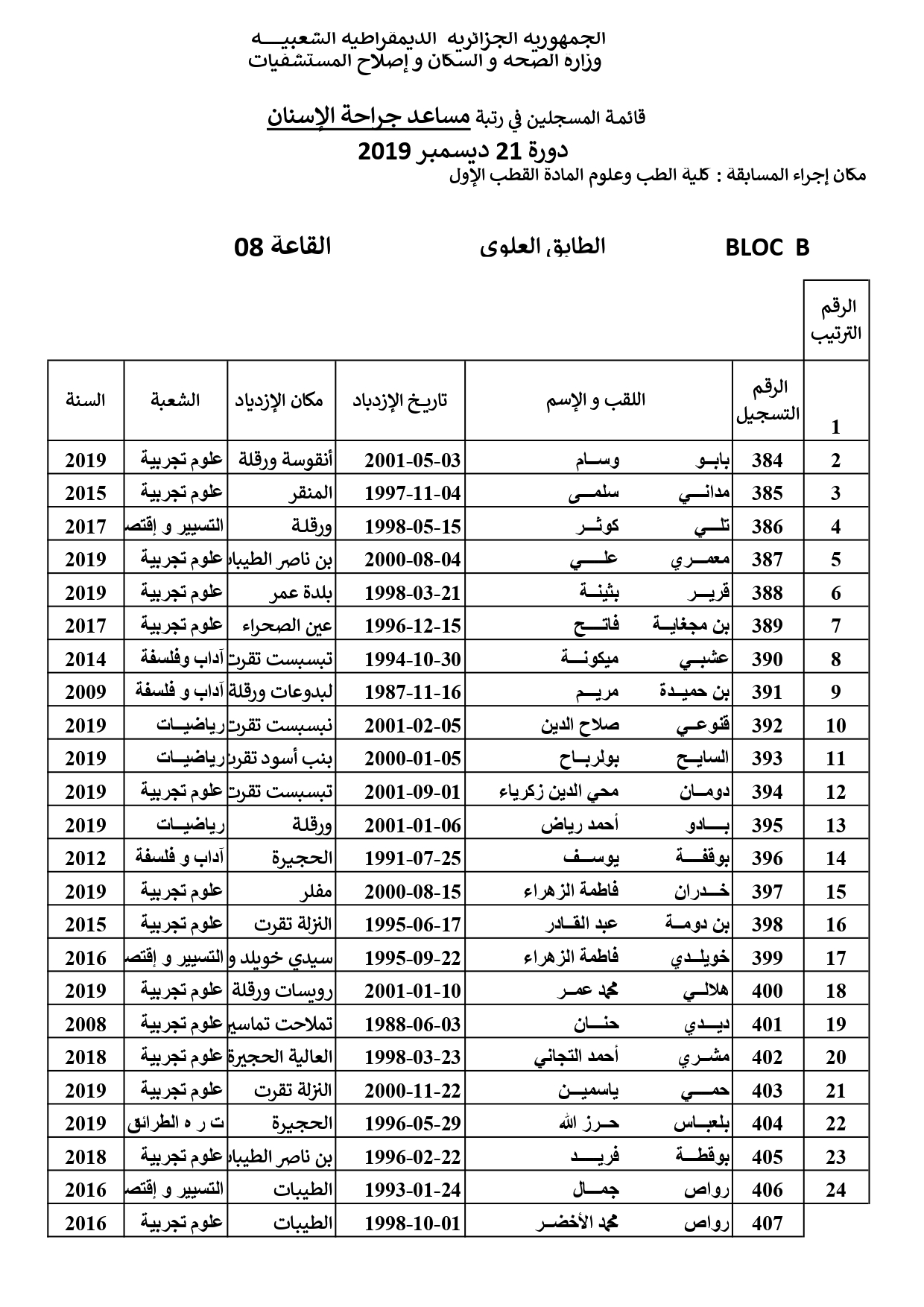 liste2 page 0001