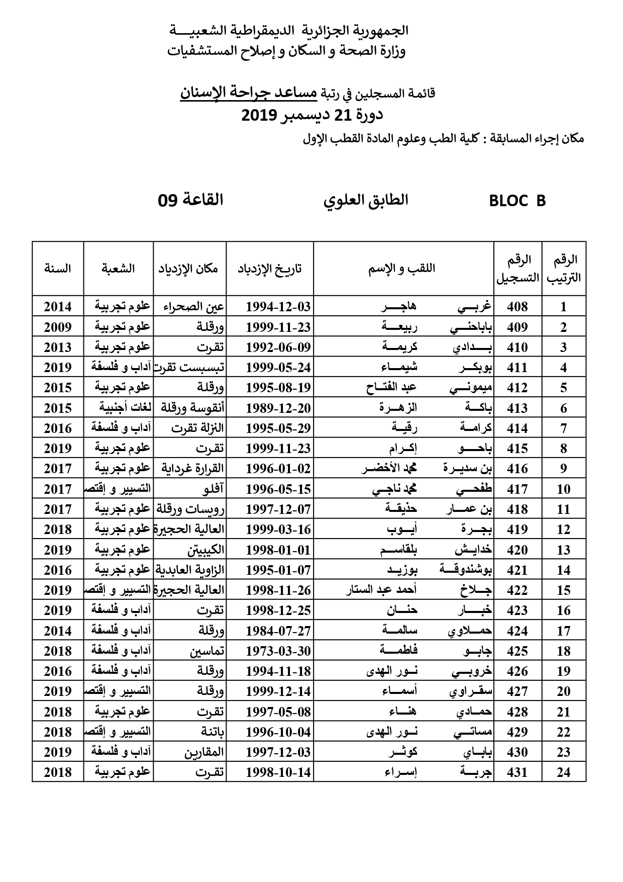 liste2 page 0001