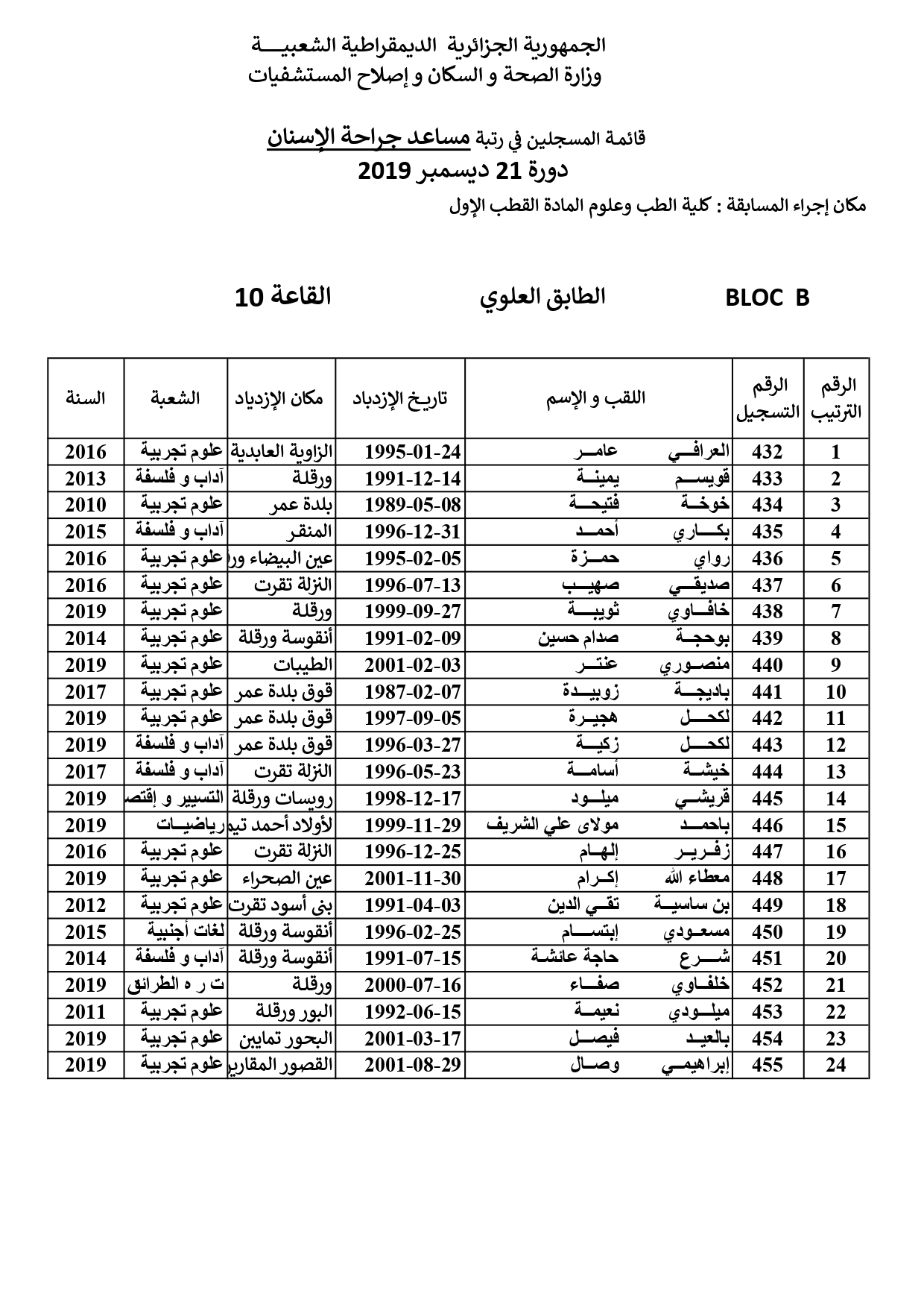 liste2 page 0001