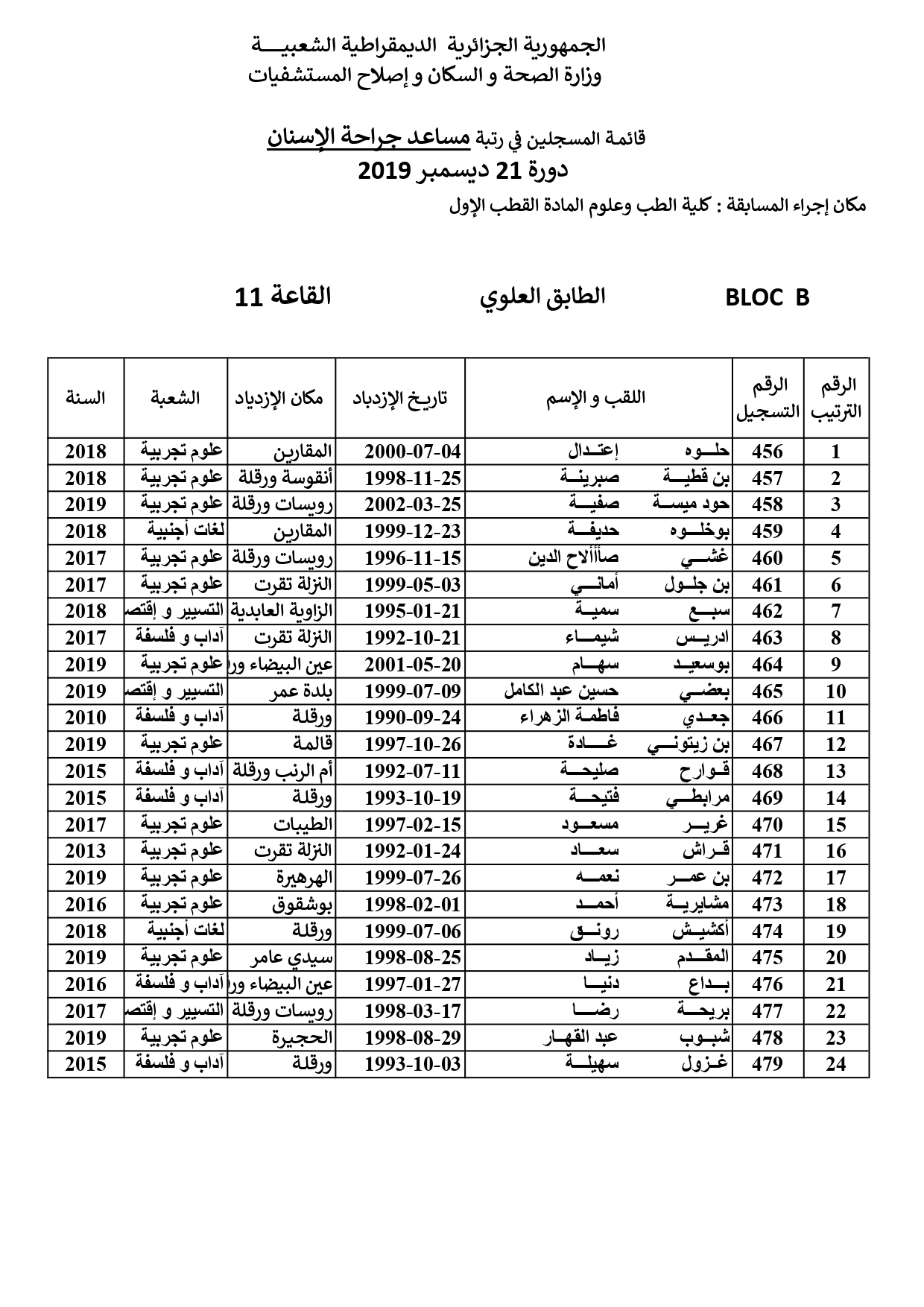 liste2 page 0001