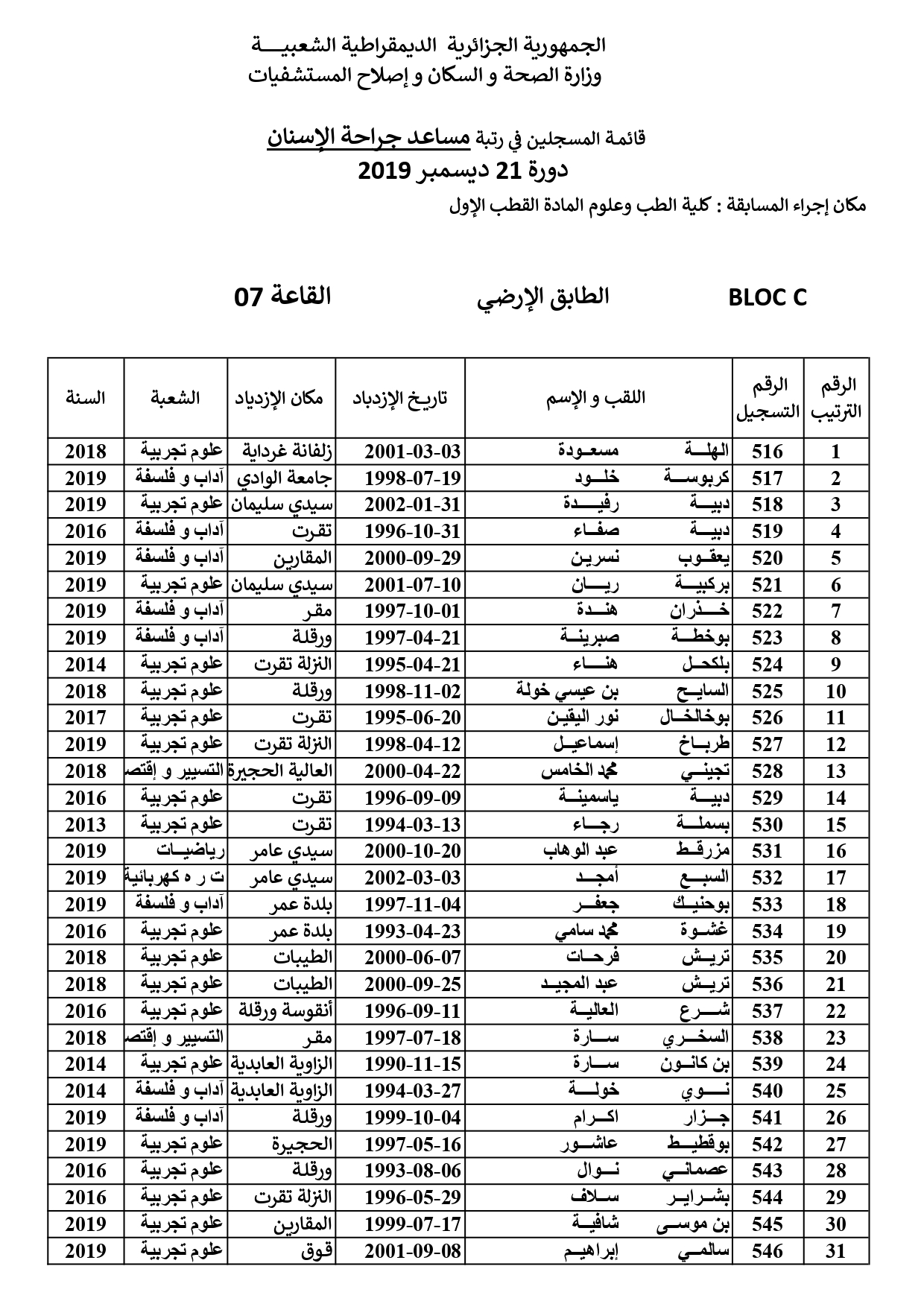 liste2 page 0001