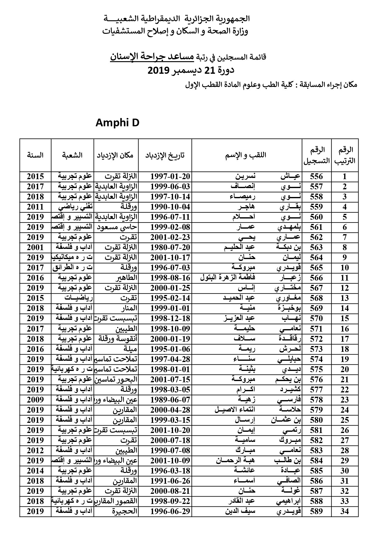 liste2 page 0001