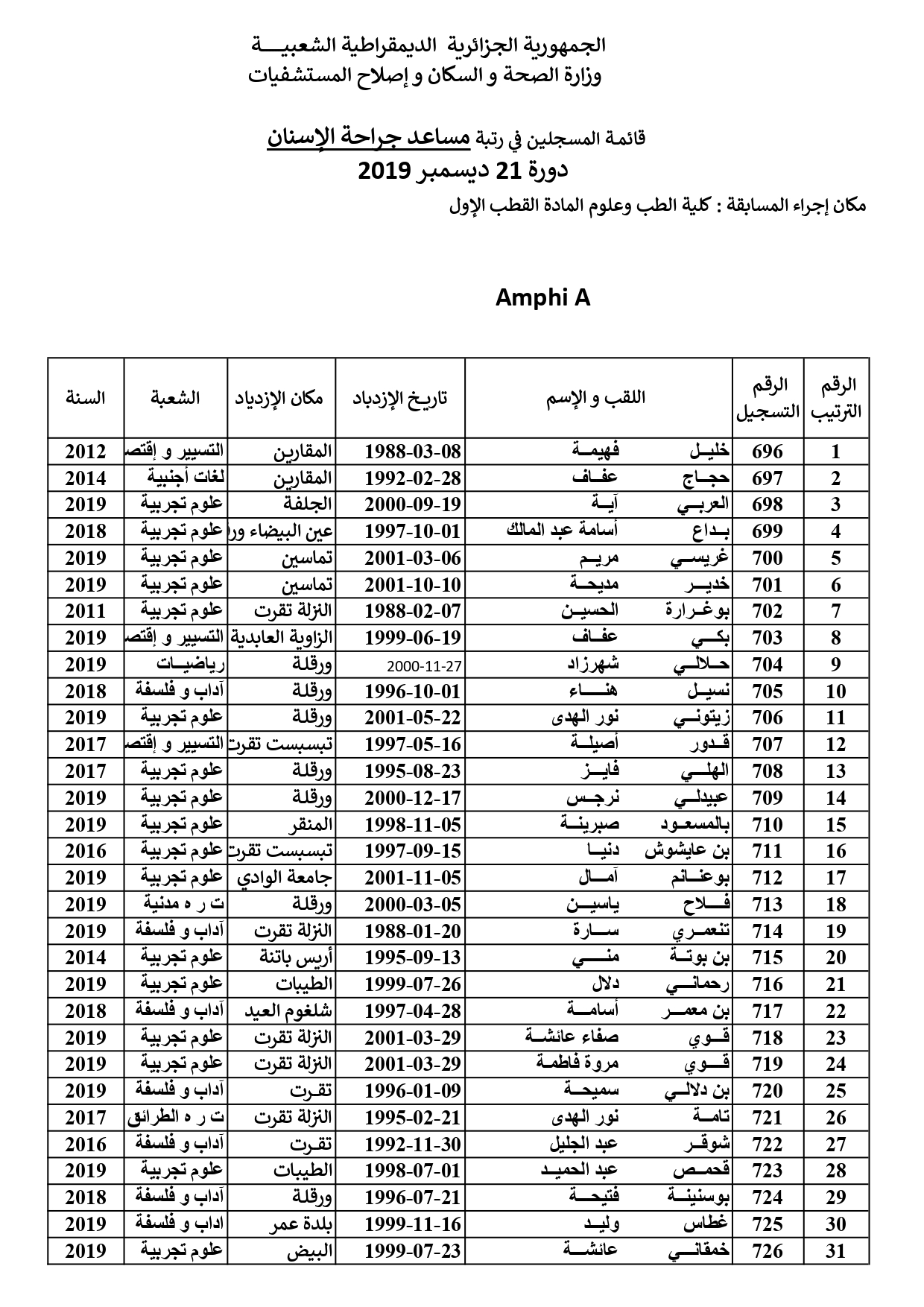 liste2 page 0001