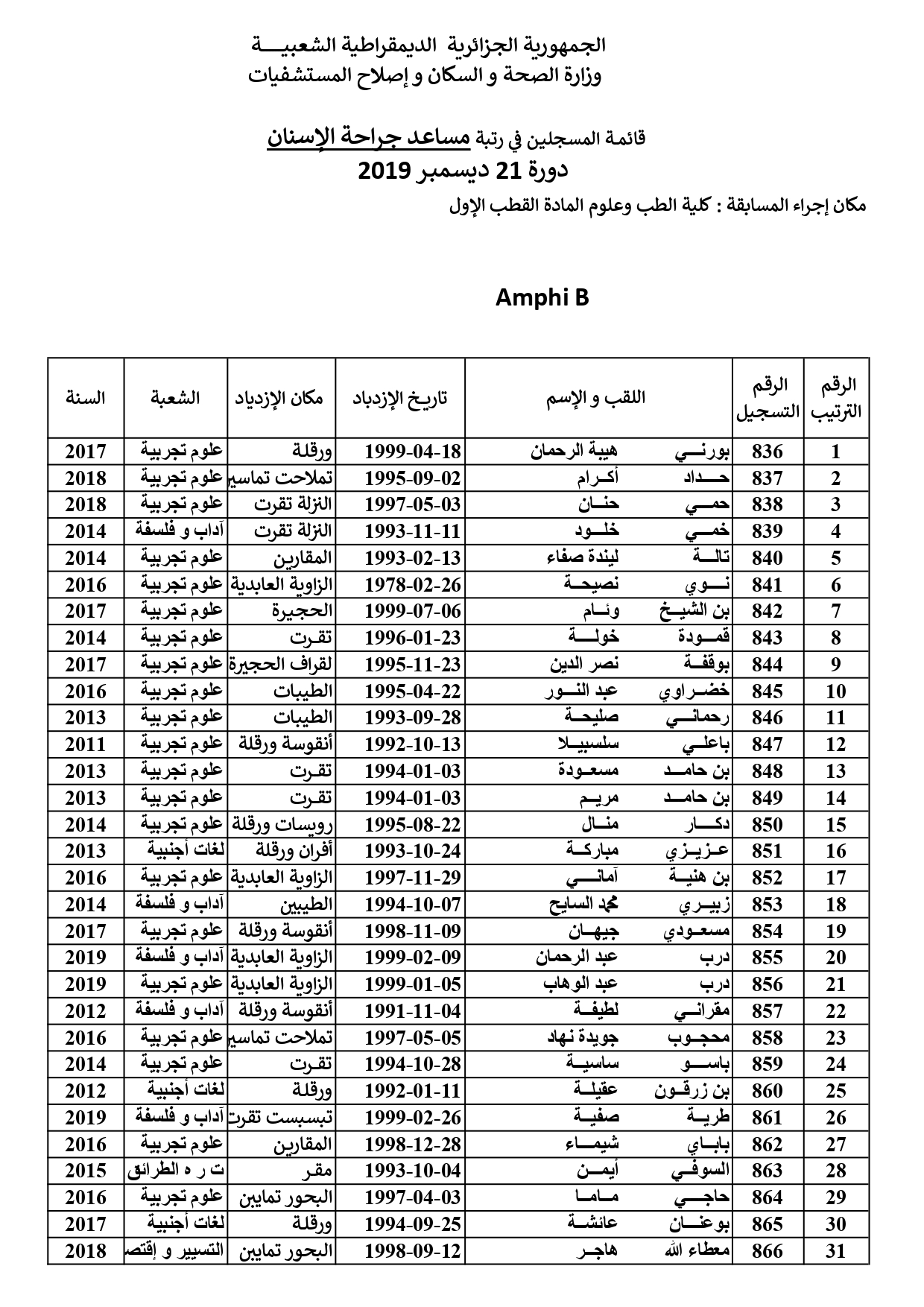 liste2 page 0001