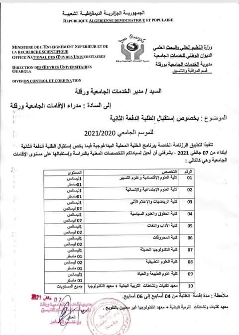 قائمة التخصصات المعنية min
