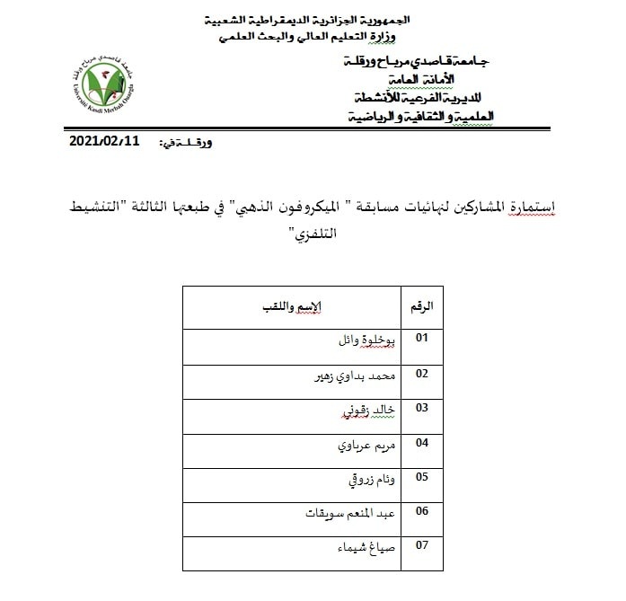 نهائيات التنشيط التلفزي min 1