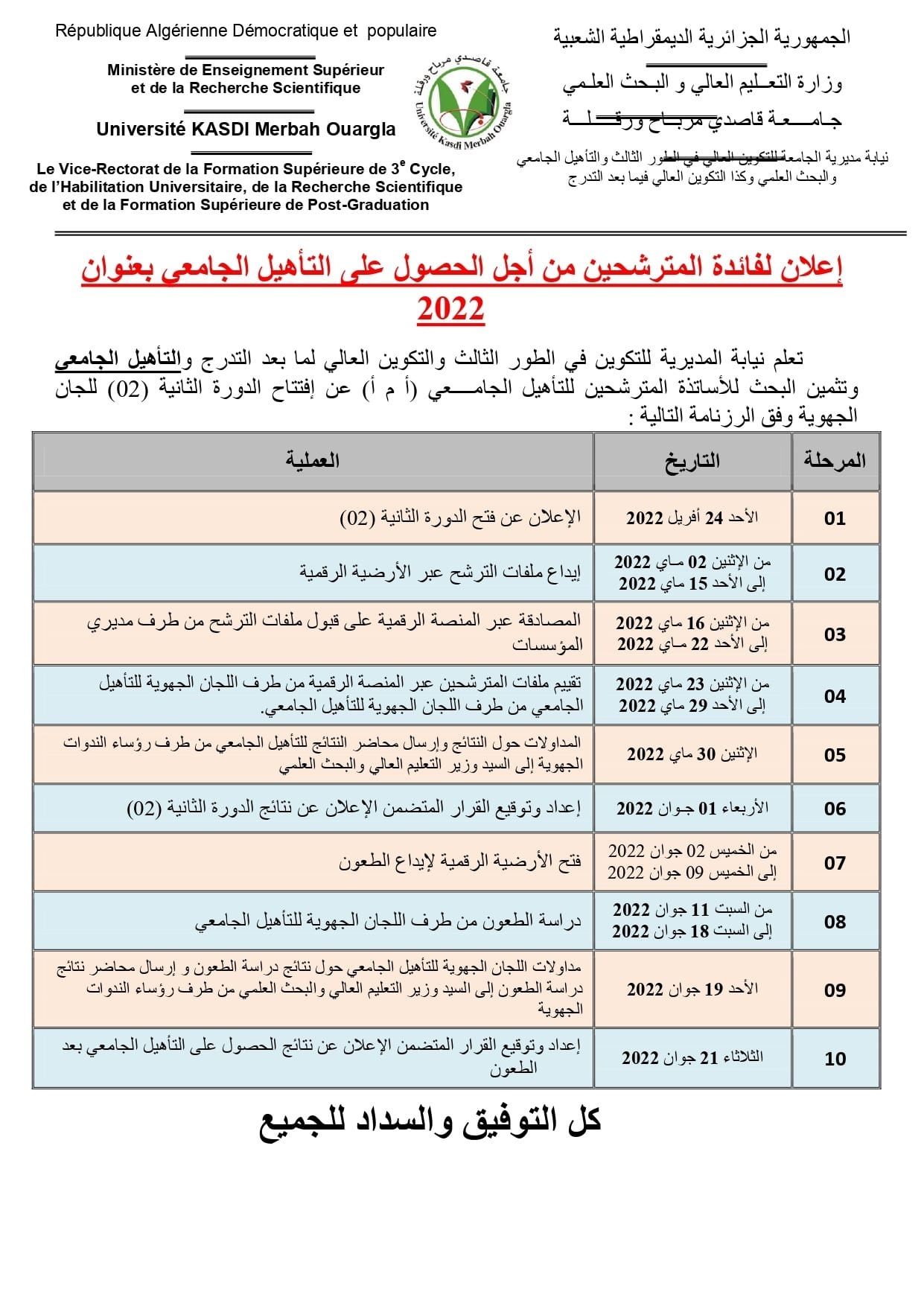 إعلان للأساتذة التأهيل الجامعي 2022min