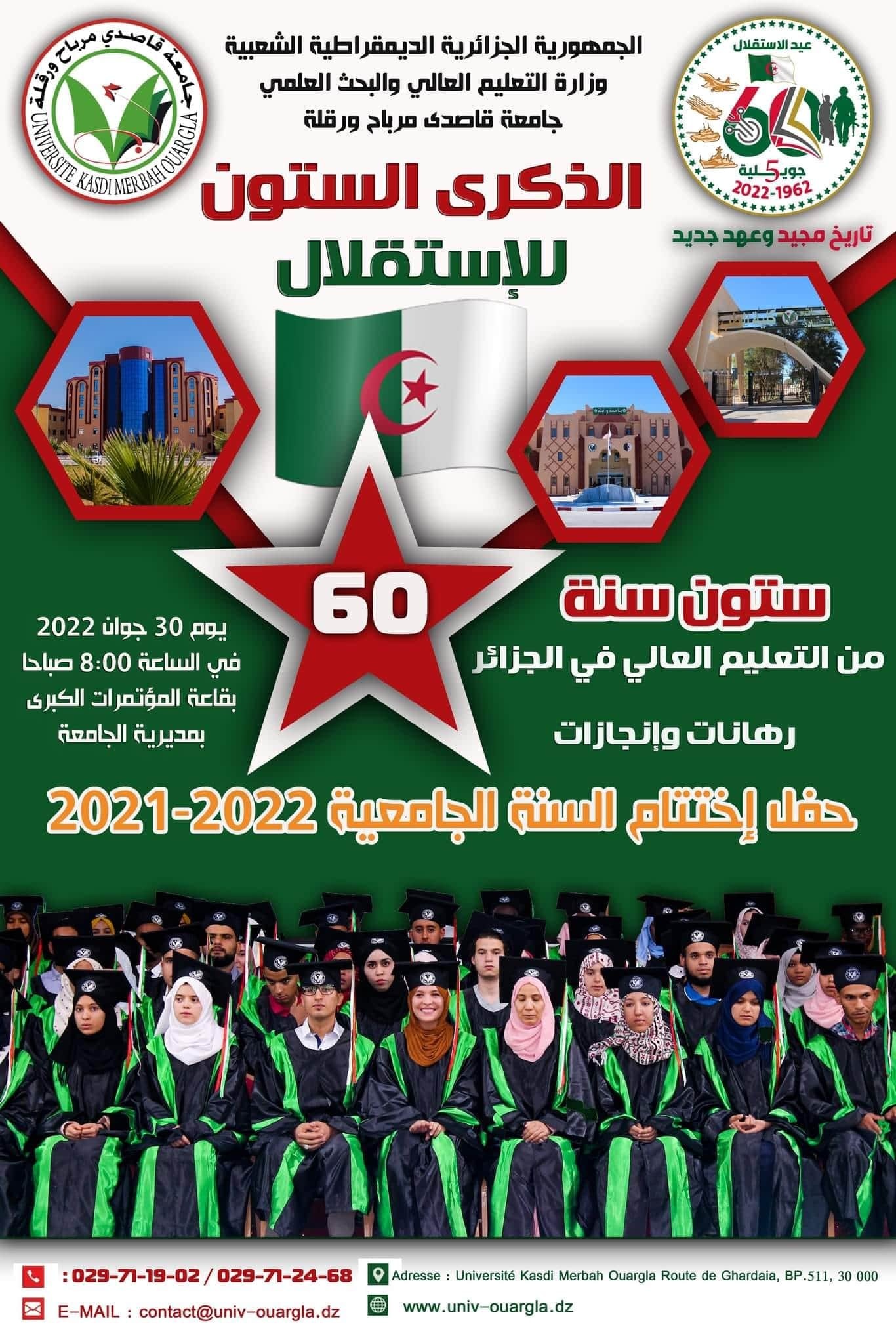 final2022