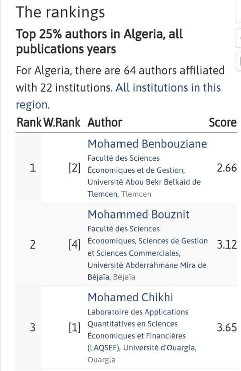 ranking