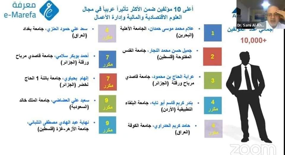 marefa alg