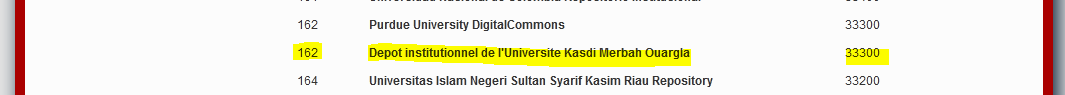 rankukmo