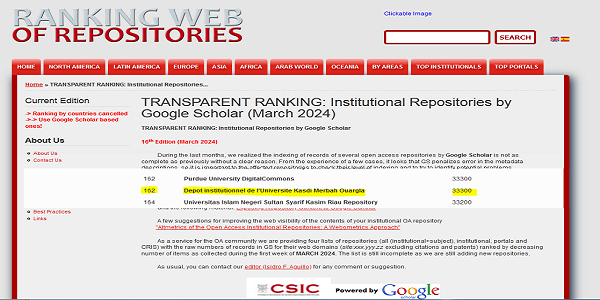 حصول جامعة ورقلة على المرتبة الأولى وطنيا والمرتبة 162 عالميا ضمن تصنيف شمل 3994 جامعة عالمية نسخة مارس 2024