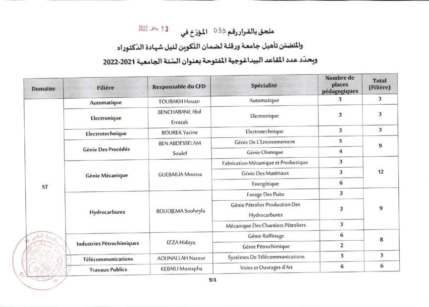 Doctorat 2022 1