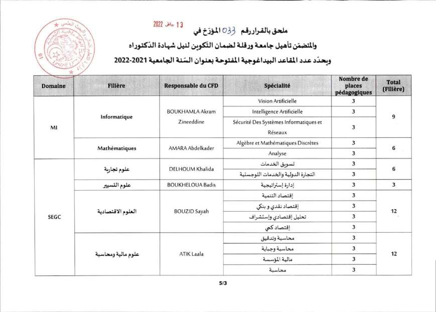 Doctorat 2022 3
