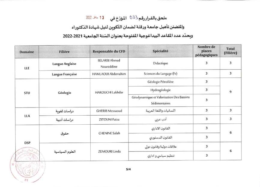 Doctorat 2022 4