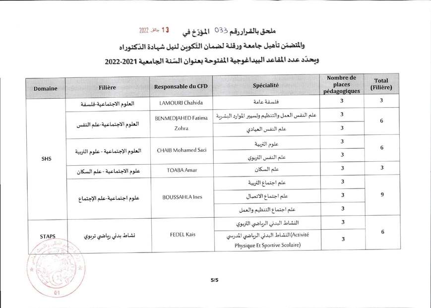 Doctorat 2022 5