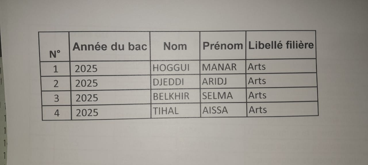 Image 2025 09 10 at3