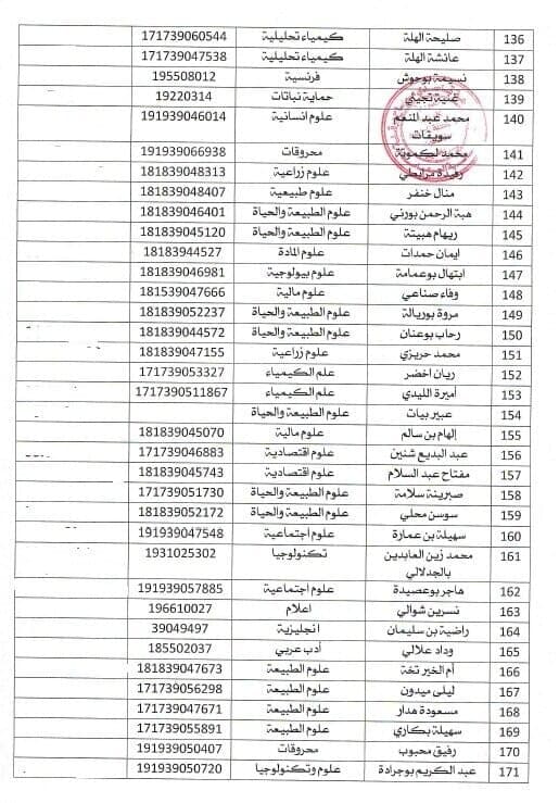إسعافات 05