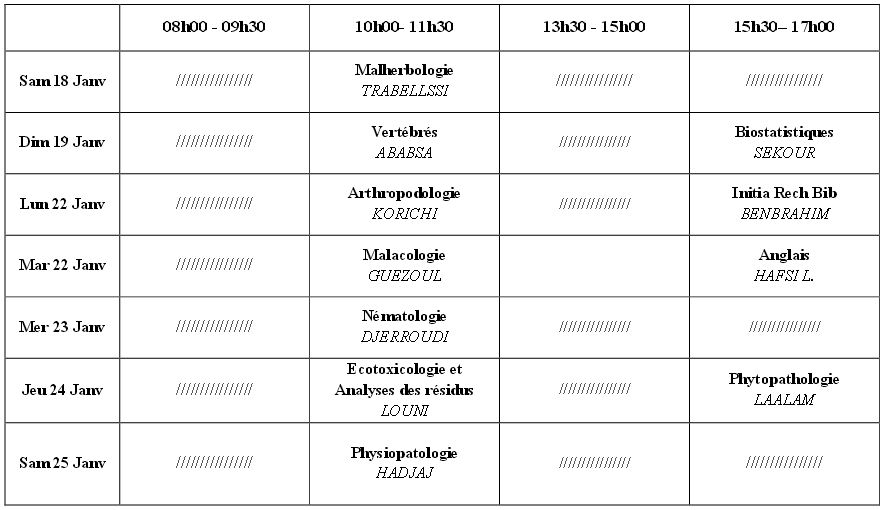 Phytoprotection