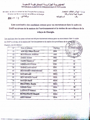 Liste nominative des candidats retenus pour un recrutement au niveau de la maison de l'environnement et la station de surveillance de la Wilaya de Ouargla