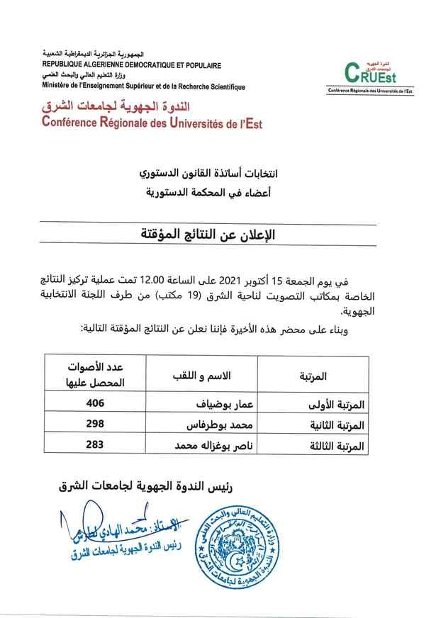 résultats vote Cour Constitutionnelle