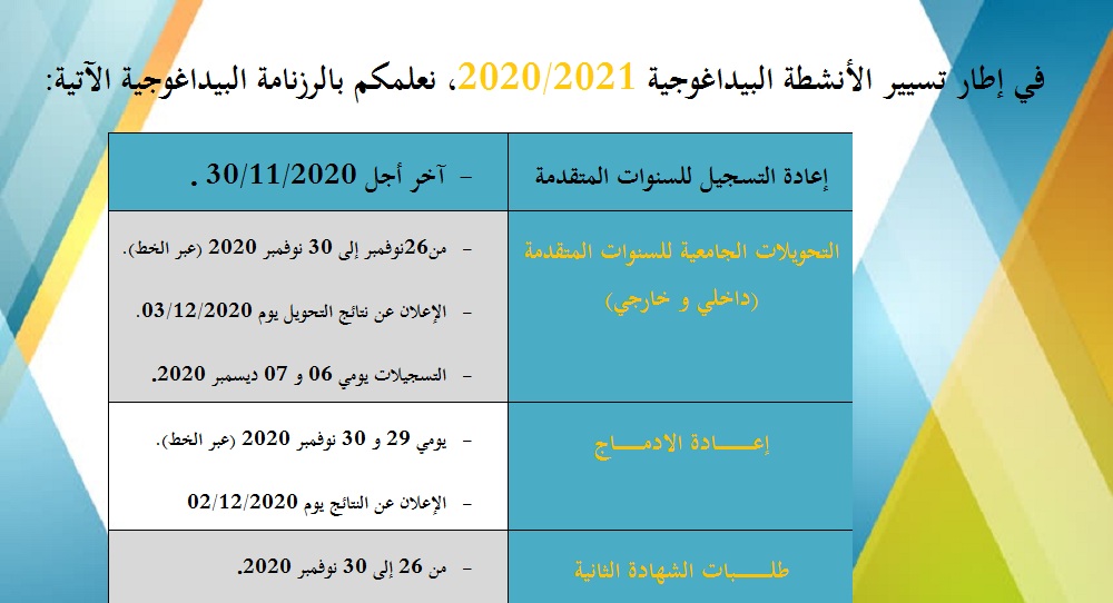 لرزنامة البيداغوجية ا